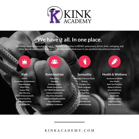 bdsm school|Kink Academy .